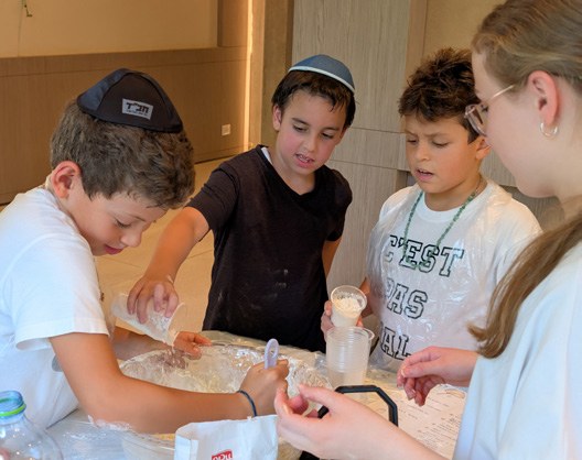 Étude de la Torah à deux